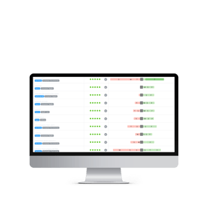 AI-based Signals